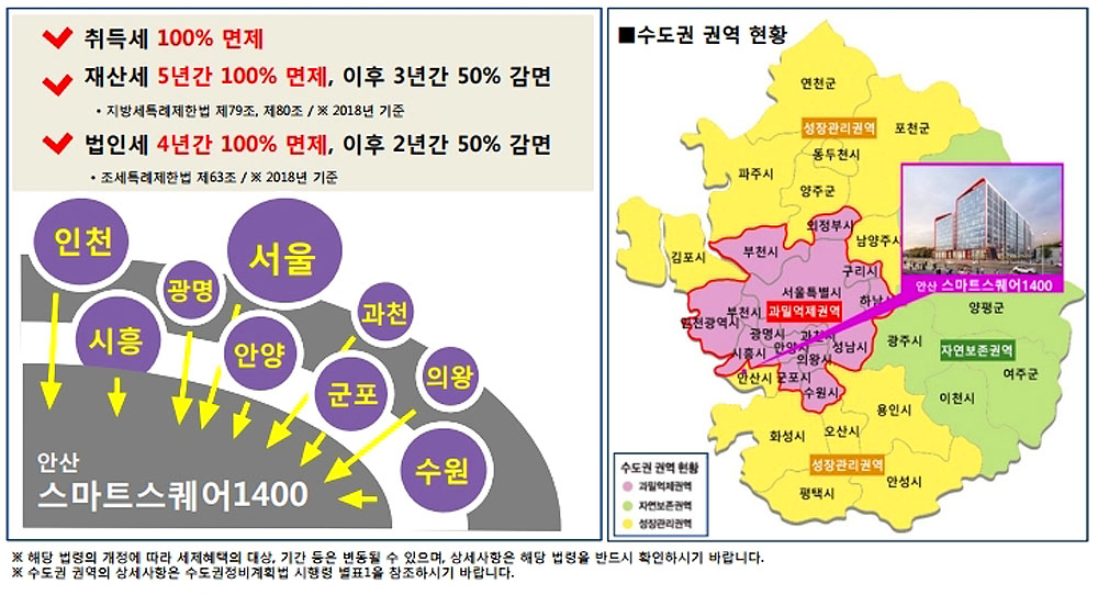 세제혜택